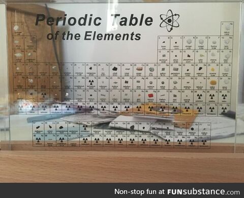 Periodic table with samples