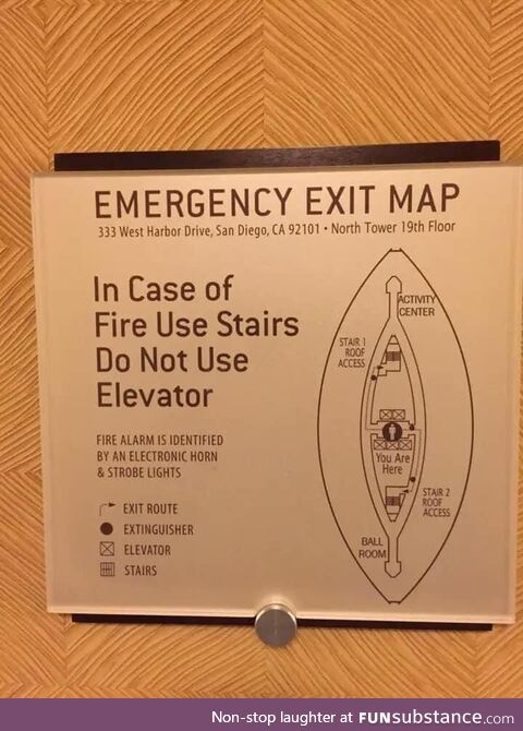 This emergency exit map…