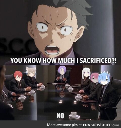 Re:Zero in a Nutshell