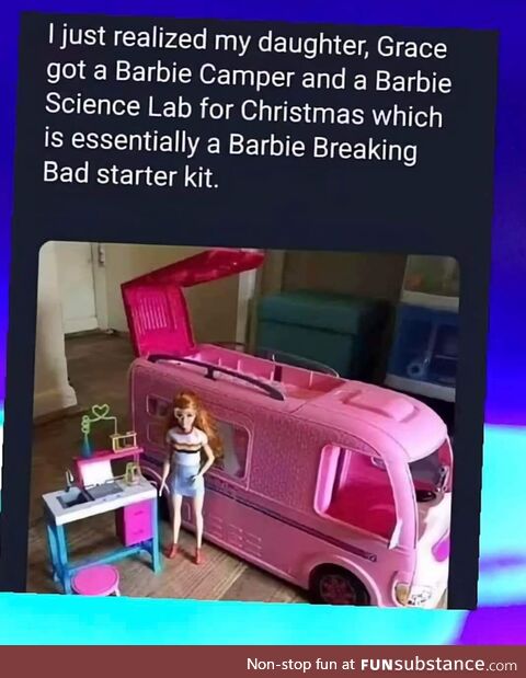 Barbie and Her Tools for Crime