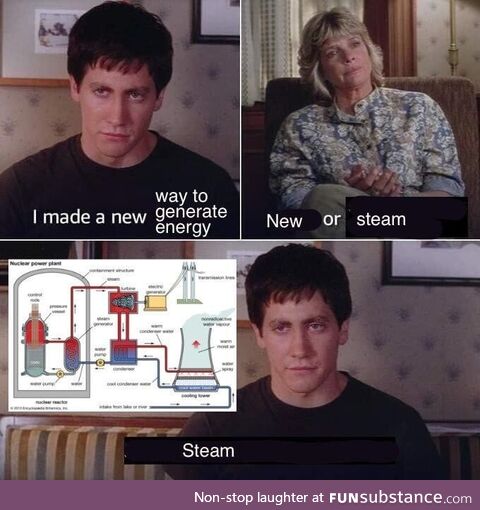 steam