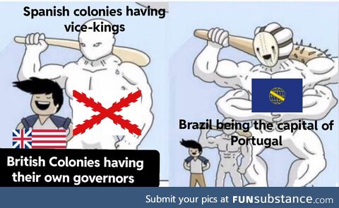 Levels of colonial autonomy