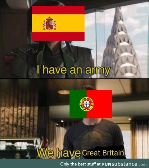 Portugal in a nutshell