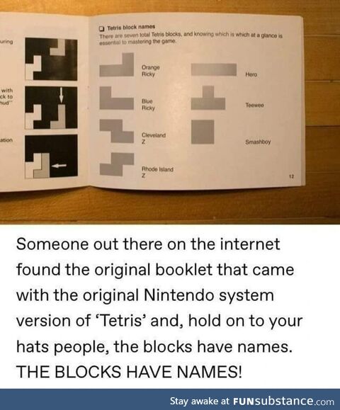 Tetris lore