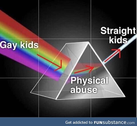 prism