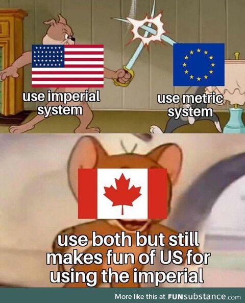 Canada, eh