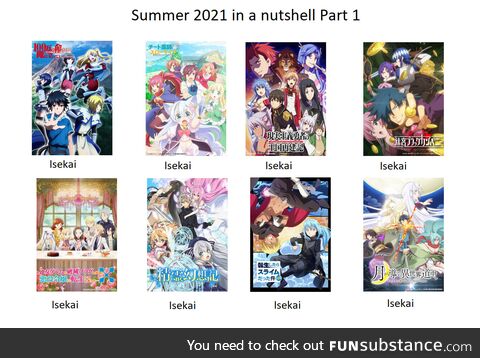 Summer 2021 anime in a nutshell Part 1