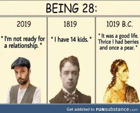 Being 28