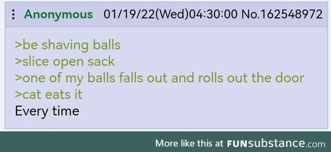 anon