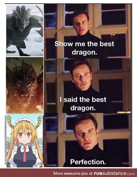 Best chorogon