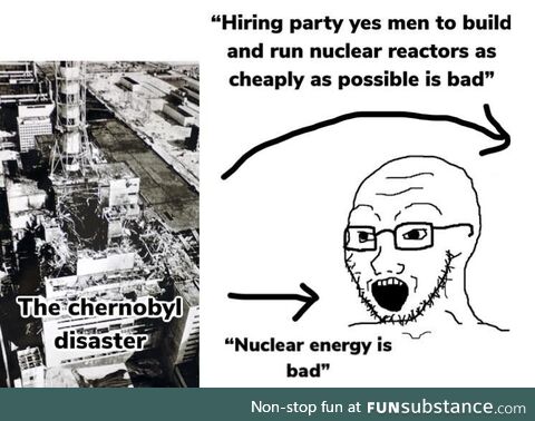 Epic Chernobyl meme