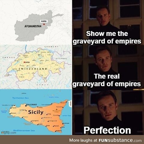 The true graveyard of empires