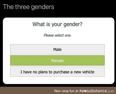 gender