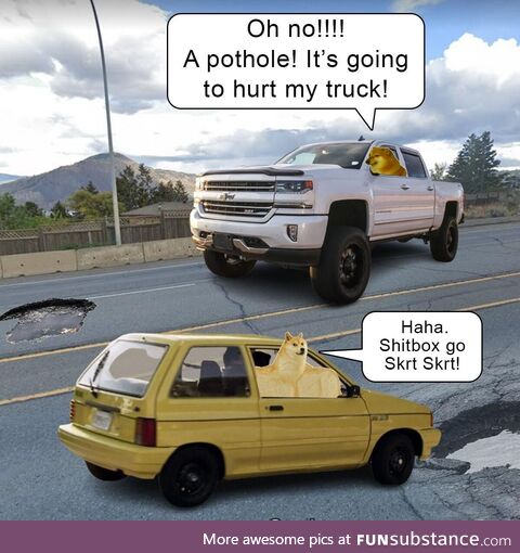 potholes