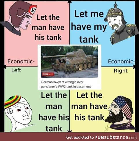 Tank