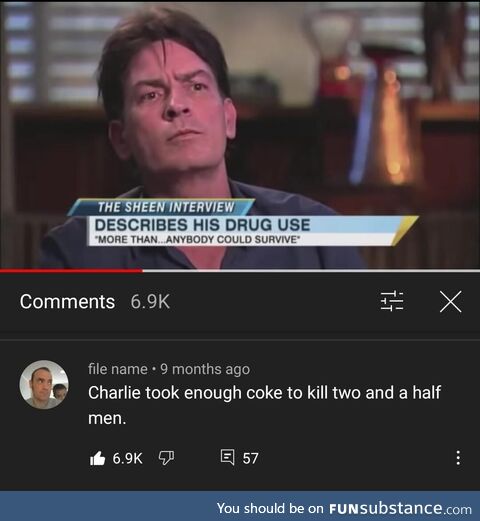 Dying is for fools - Charlie Sheen