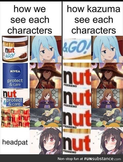 Kazuma kazuma