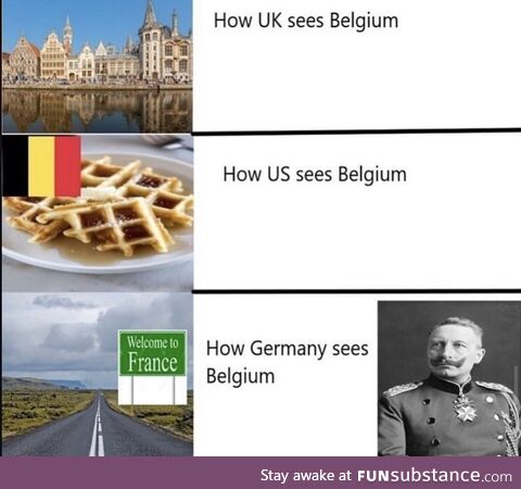 How the world sees Belgium