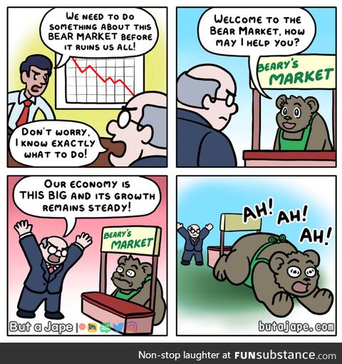 Bear market