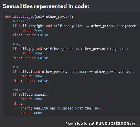 rewroteHumanSexualityCode