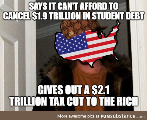 Scumbag america