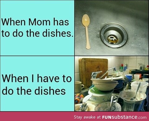 Dishes