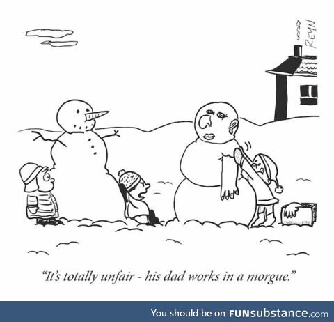 Snowperson [oc]