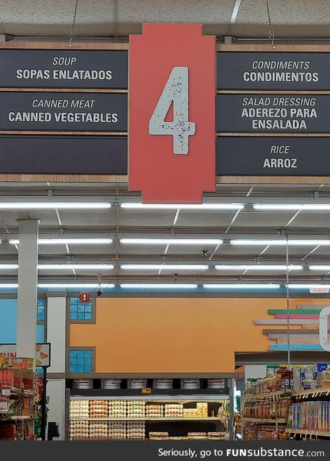 Apparently, the Spanish translation for "Canned meat" is "Canned vegetables"