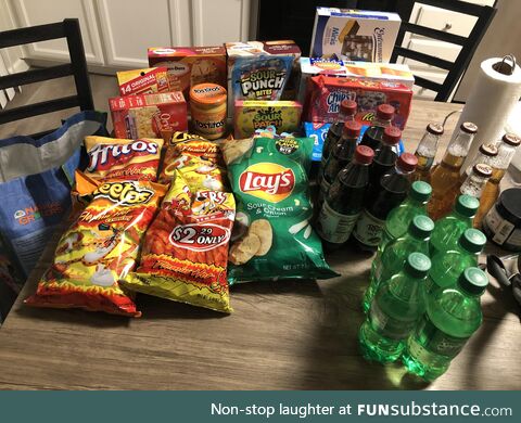 [OC] $87.63 worth of depression Junk food in America