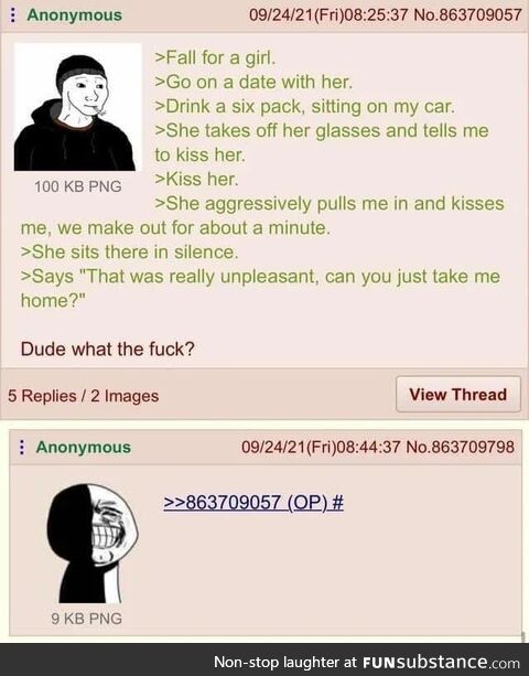 Anon has a Date