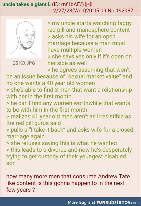 Anon on Andrew Tate