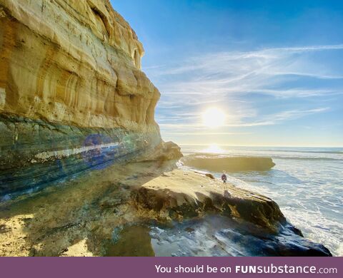 Torrey Pines Beach in San Diego, CA