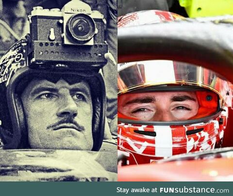 The progression of Helmet Cameras