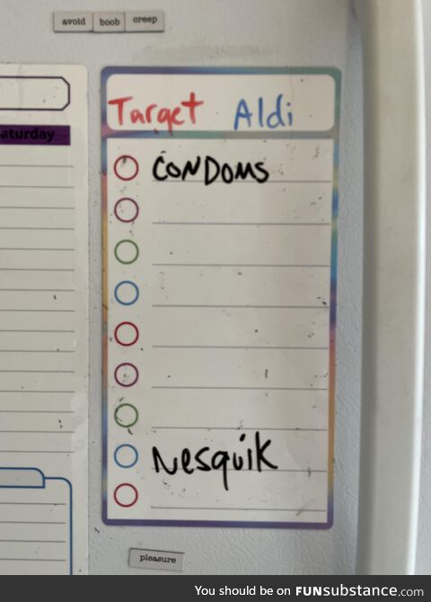 Grocery lists for your downward spiral