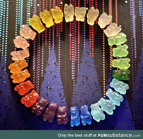 A package of gummy bears arranged by color