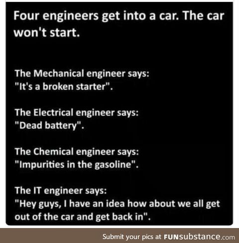 4 engineers