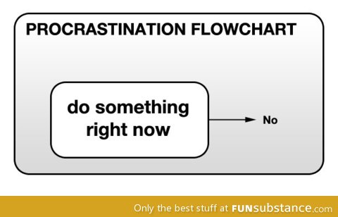 Happy National Procrastination Day!!!