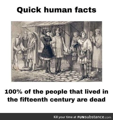 Quick human facts