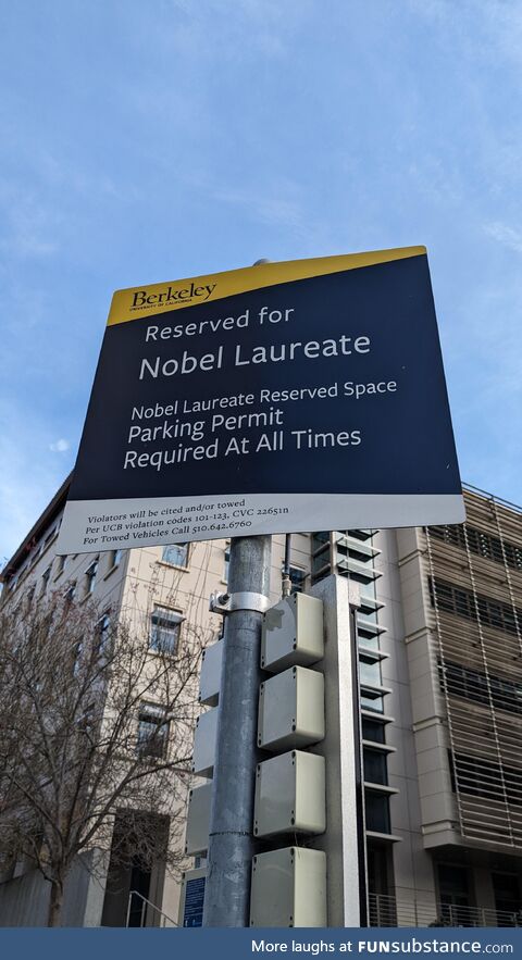 Dedicated parking spots at UC Berkeley