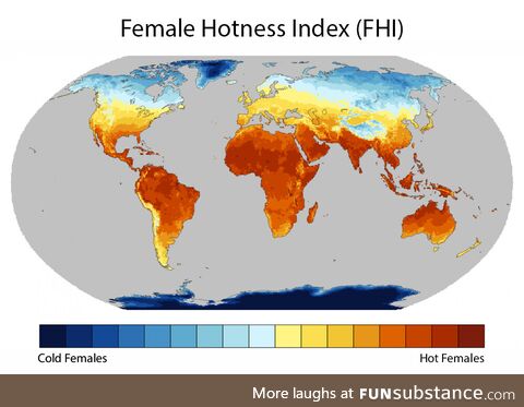 Female hotness index