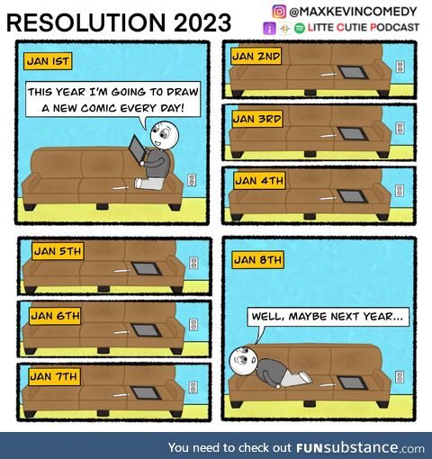 Resolution 2023