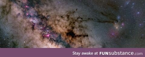 Long Exposure Panorama of the Milky Way Galaxy Centre Region / La Palma, 2022