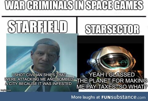 War Crimes in Space