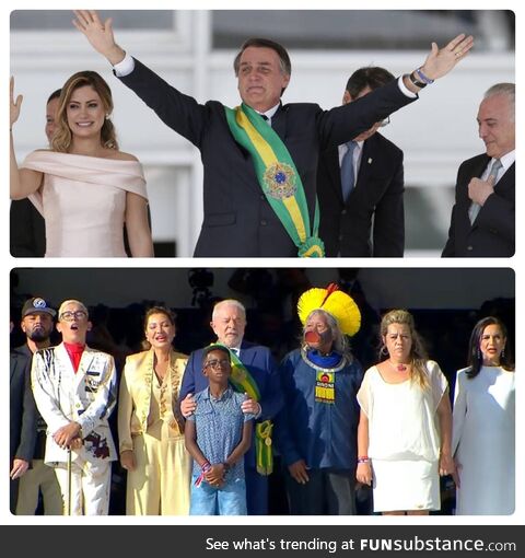 Brazil’s Bolsonaro 2019 and Lula 2023