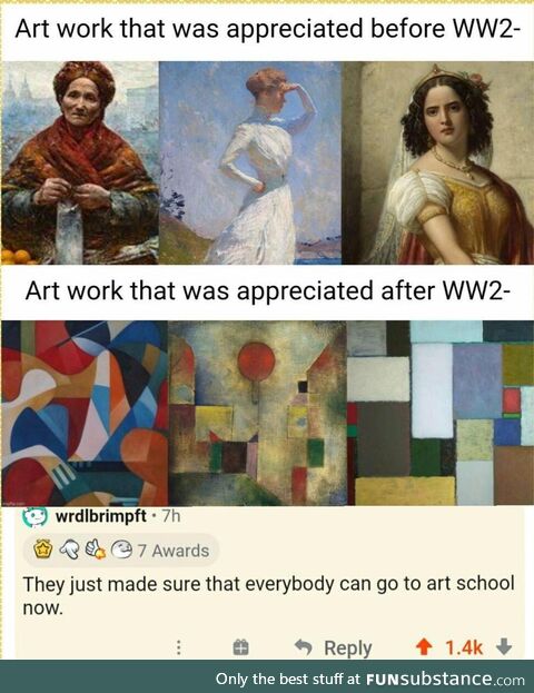 Picasso in a nutshell