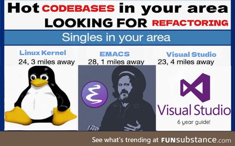 Hot codebases in YOUR area want to f*ck!