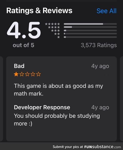 Best app rating ive seen in my life :)