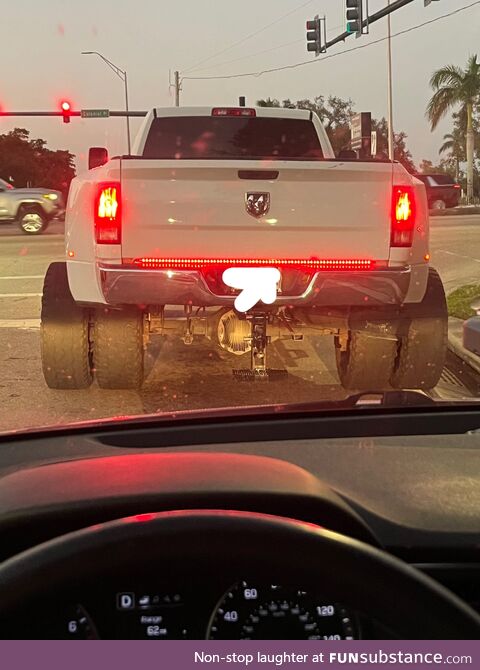 When overcompensation reaches new heights
