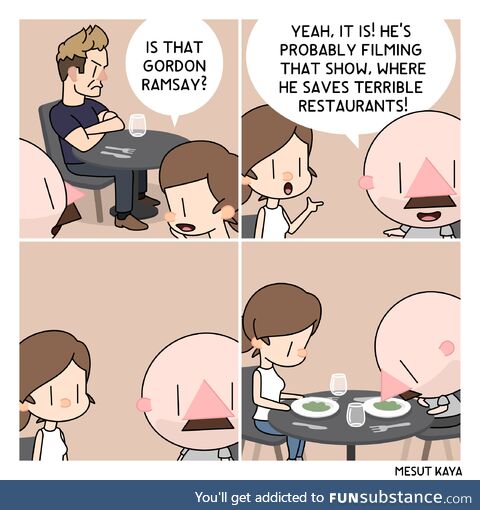 Gordon ramsay