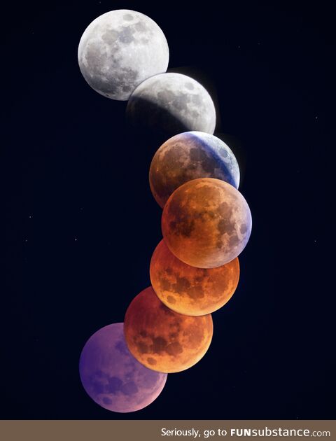 Yesterday’s Total Lunar Eclipse